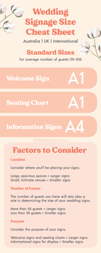 Wedding Signage Size Cheat Sheet for Australia, UK and International