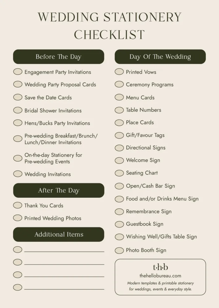 An infographic showing a checklist of wedding stationery.