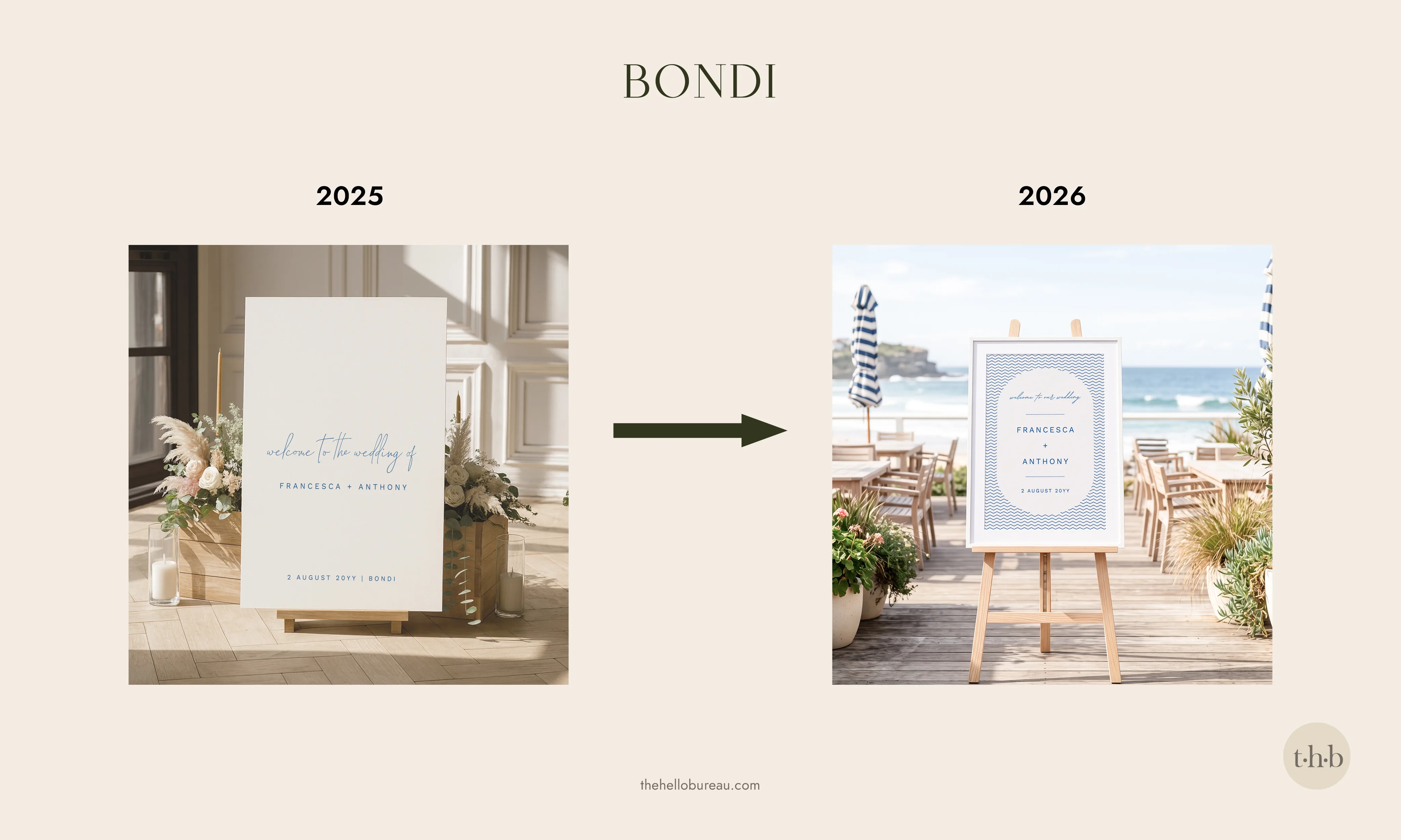 Before and after of the Bondi welcome sign design, showing the addition of a blue woven chevron background.