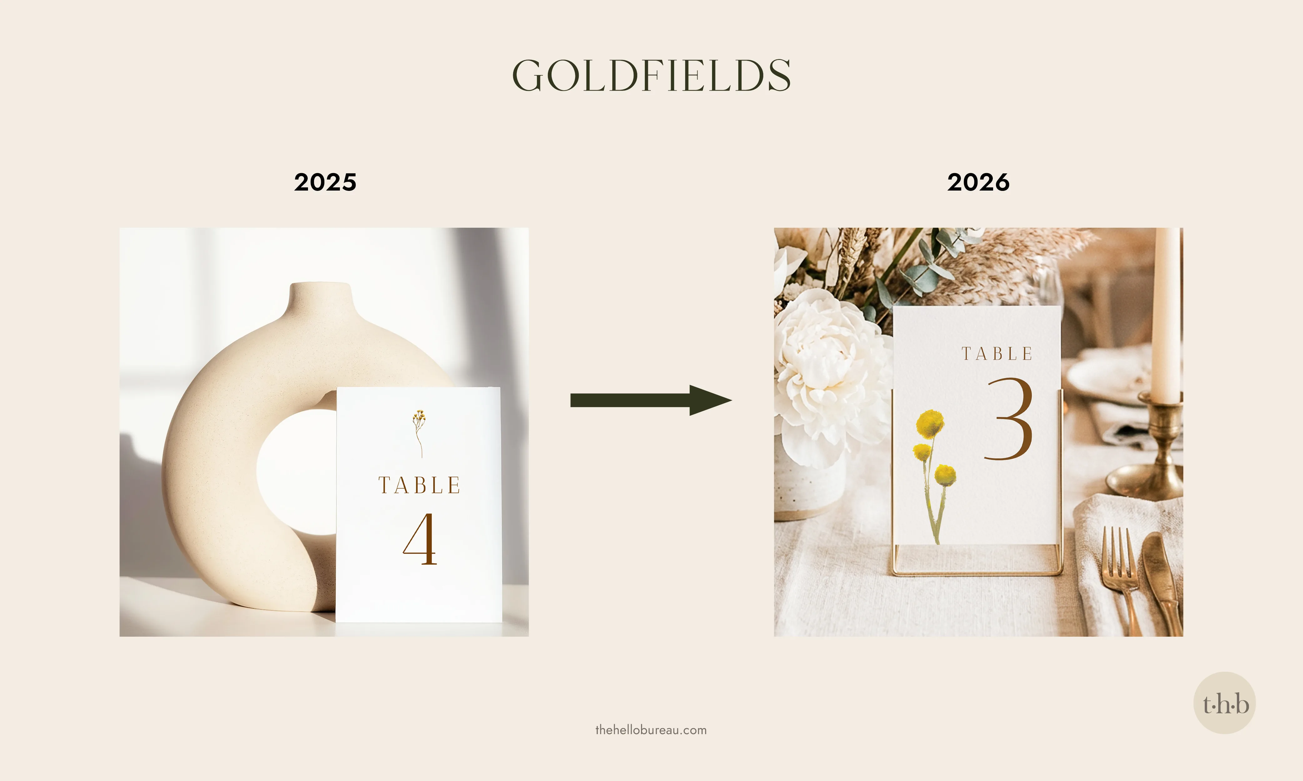 Before and after of the Goldfields table number design, showing hand-painted billy buttons replacing minimal foliage.